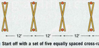 great grids diagram