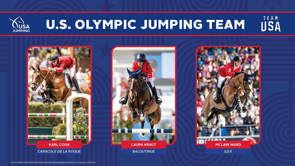 2024 Paris Olympics US Jumping Team