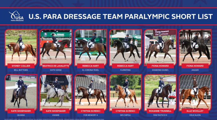 The U.S. Paralympic Dressage Team Short List