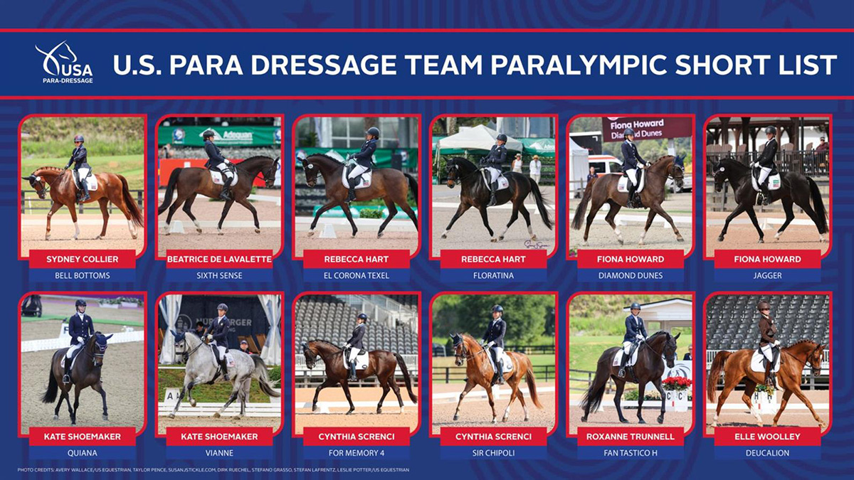The U.S. Paralympic Dressage Team Short List